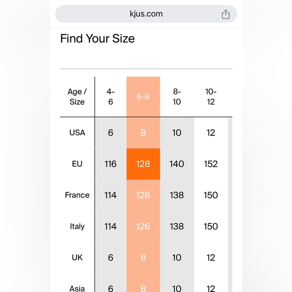 KJUS Vector boys snow bibs size 128 - Picture 12 of 13